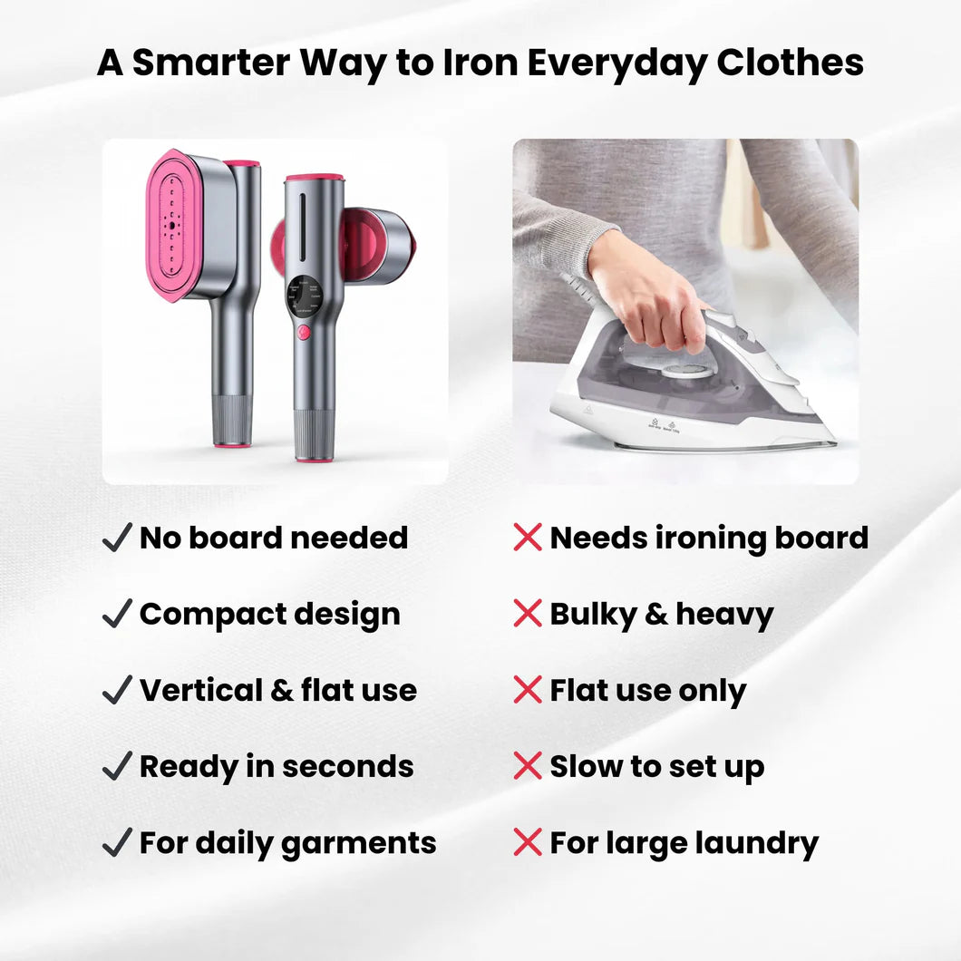 Docas™ SteamerPro 2-in-1 Steamer & Iron