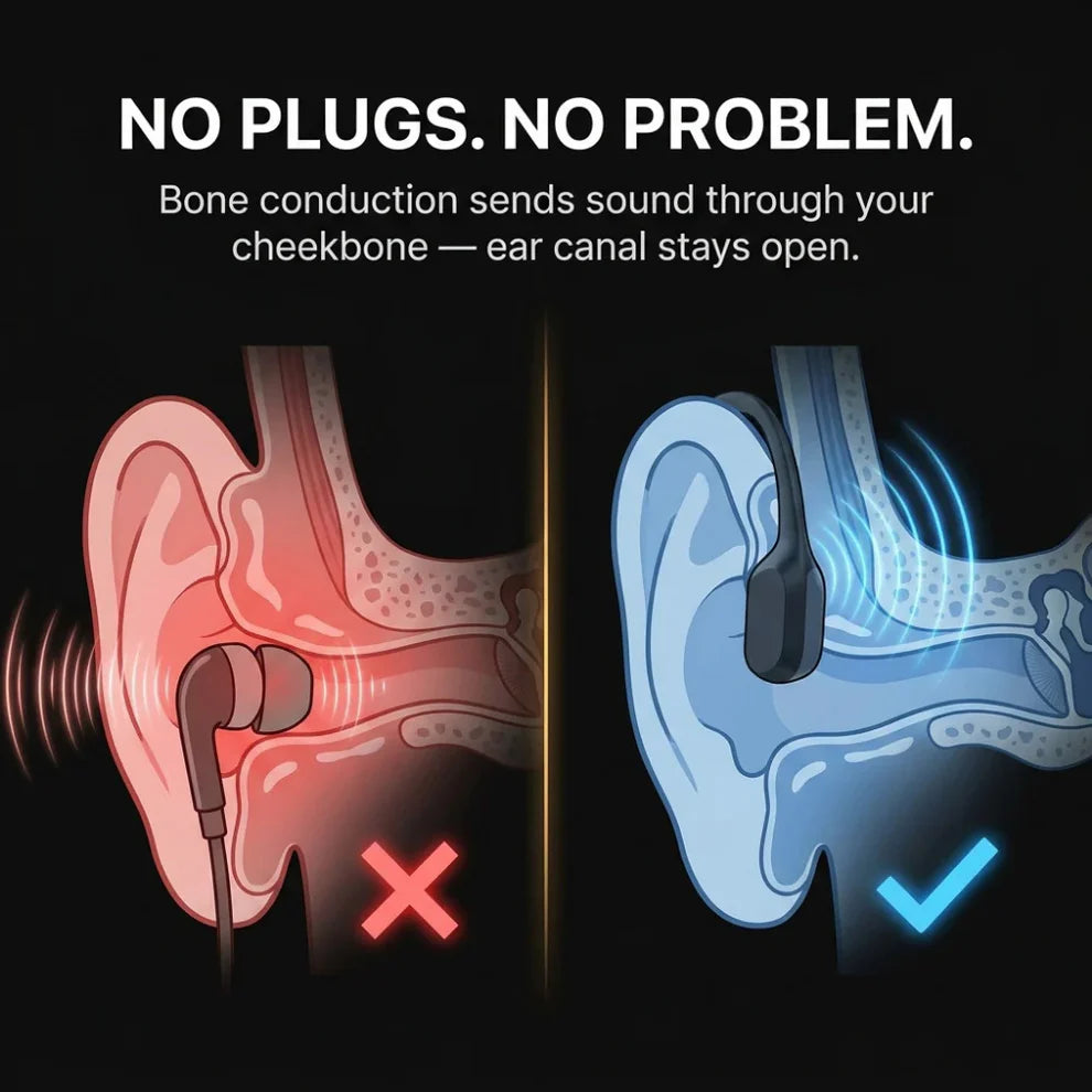Docas™ Bone Conduction Headset with Mic