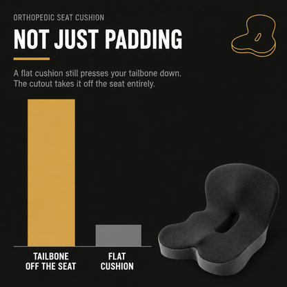 Docas™ Orthopedic Seat Cushion for Drivers