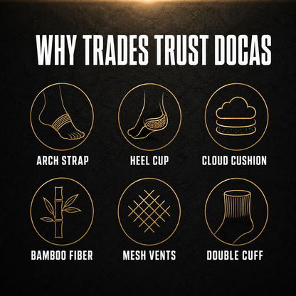 Docas™ Cushioned Work Socks