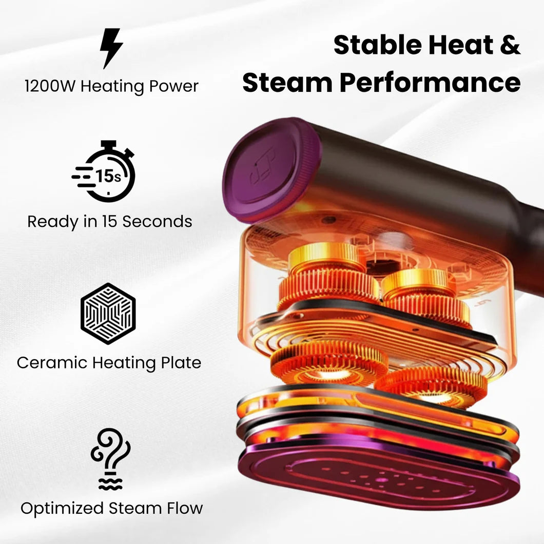 Docas™ SteamerPro 2-in-1 Steamer & Iron